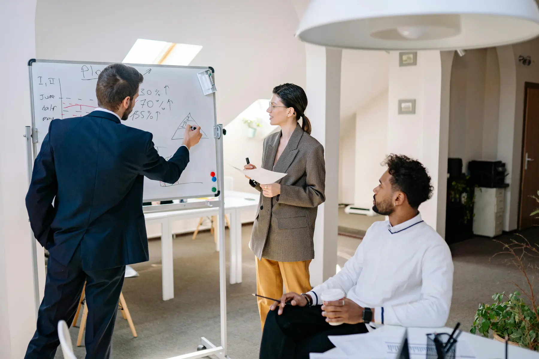 Planning that actually supports business growth